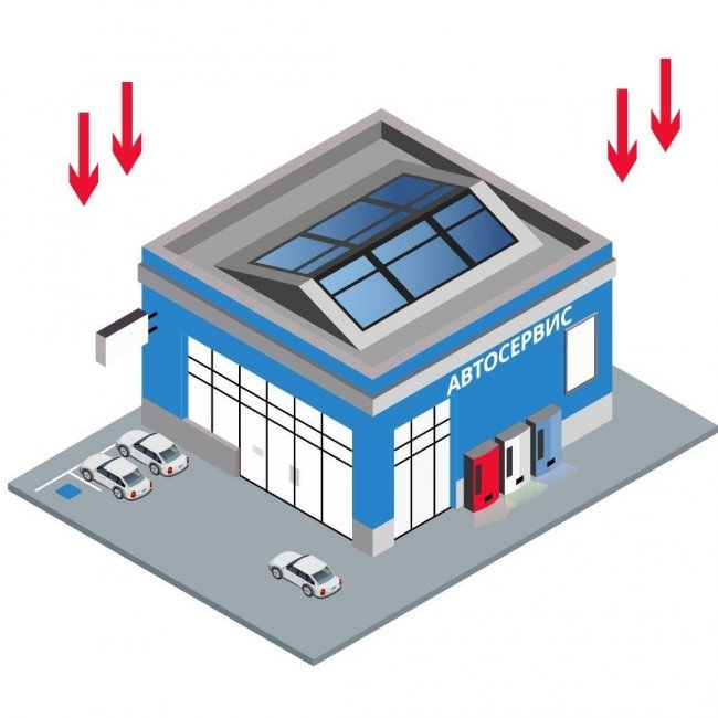 Приточная вентиляция для СТО