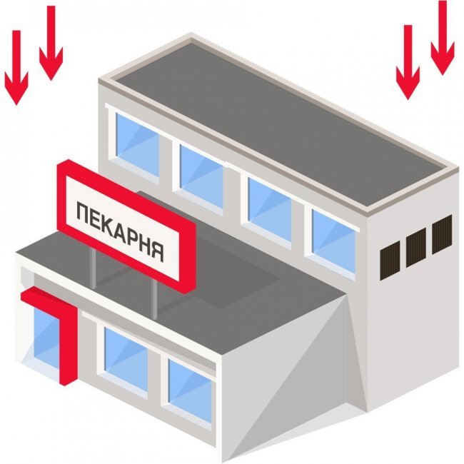 Приточная вентиляция пекарни