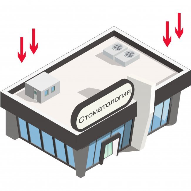 Приточная вентиляция стоматологии
