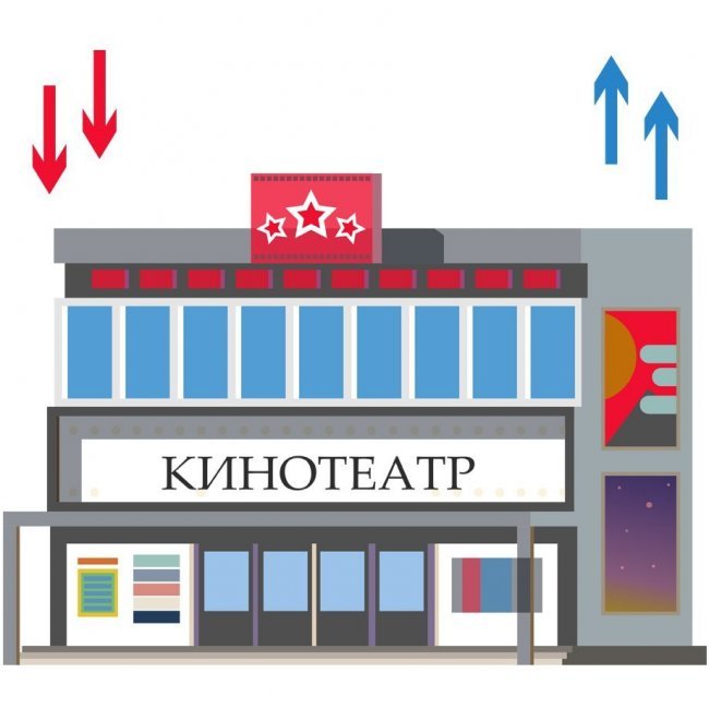 Приточно-вытяжная вентиляция кинотеатра
